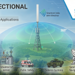 Omni directional antenna 360 degree RF coverage for wireless communication systems developed by Smartcom India