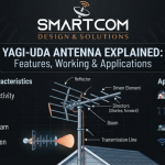 Smartcom Design & Solutions explaining the features, working, and applications of a Yagi-Uda antenna